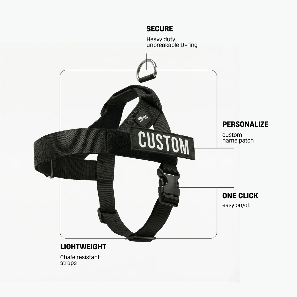 Black dog harness with labels identifying the heavy-duty back D-ring, lightweight chafe-resistant straps, and one-click buckle.