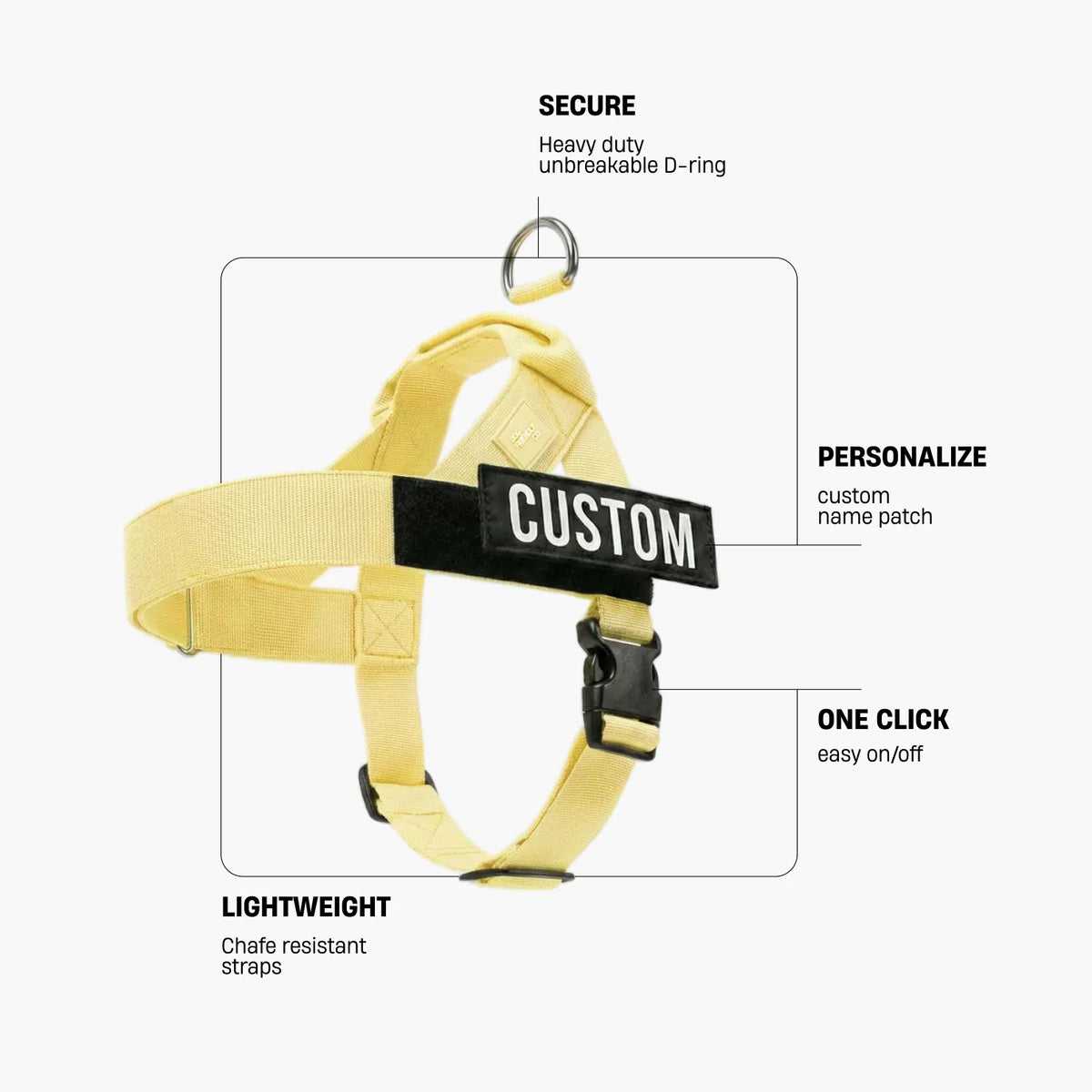 Yellow dog harness with labels identifying the heavy-duty back D-ring, lightweight chafe-resistant straps, and one-click buckle.