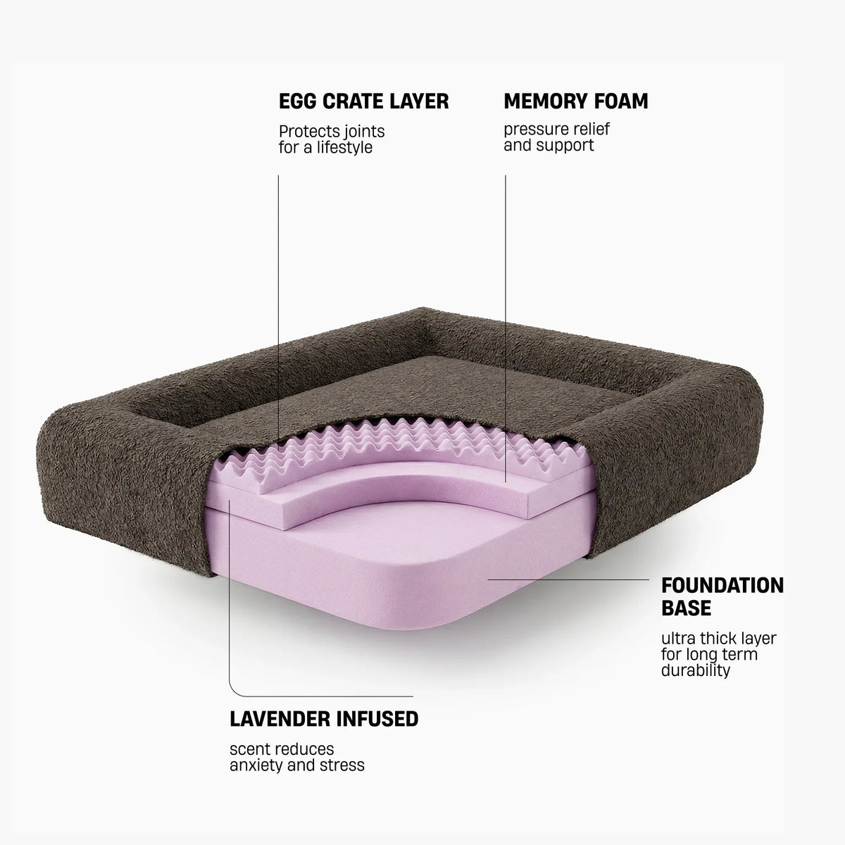 Premium Orthopedic Memory Foam Dog Bed - Brown Bouclé