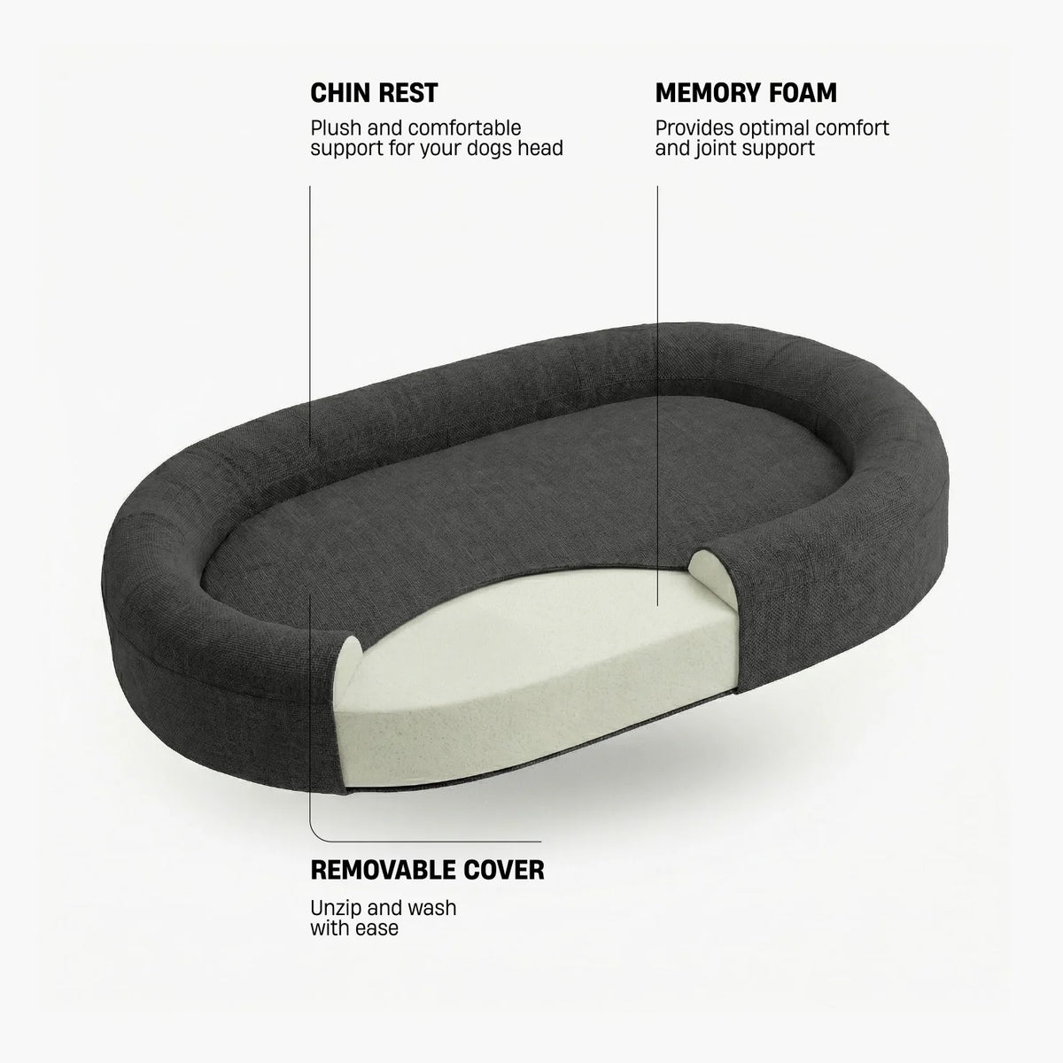 Chill Pill Memory Foam Dog Bed - Charcoal (Large)