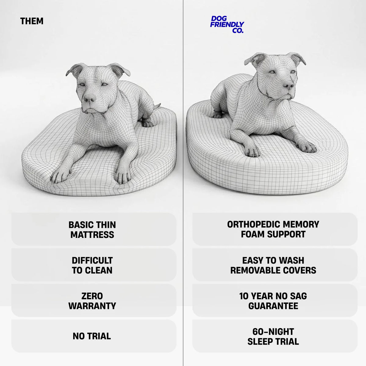 Chill Pill Memory Foam Dog Bed - Grey (Large)