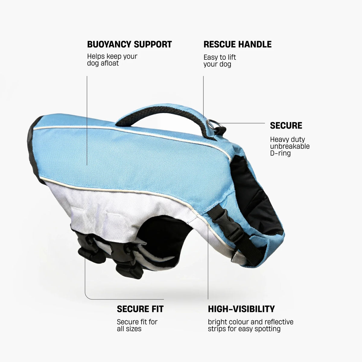 Dog Life Jacket