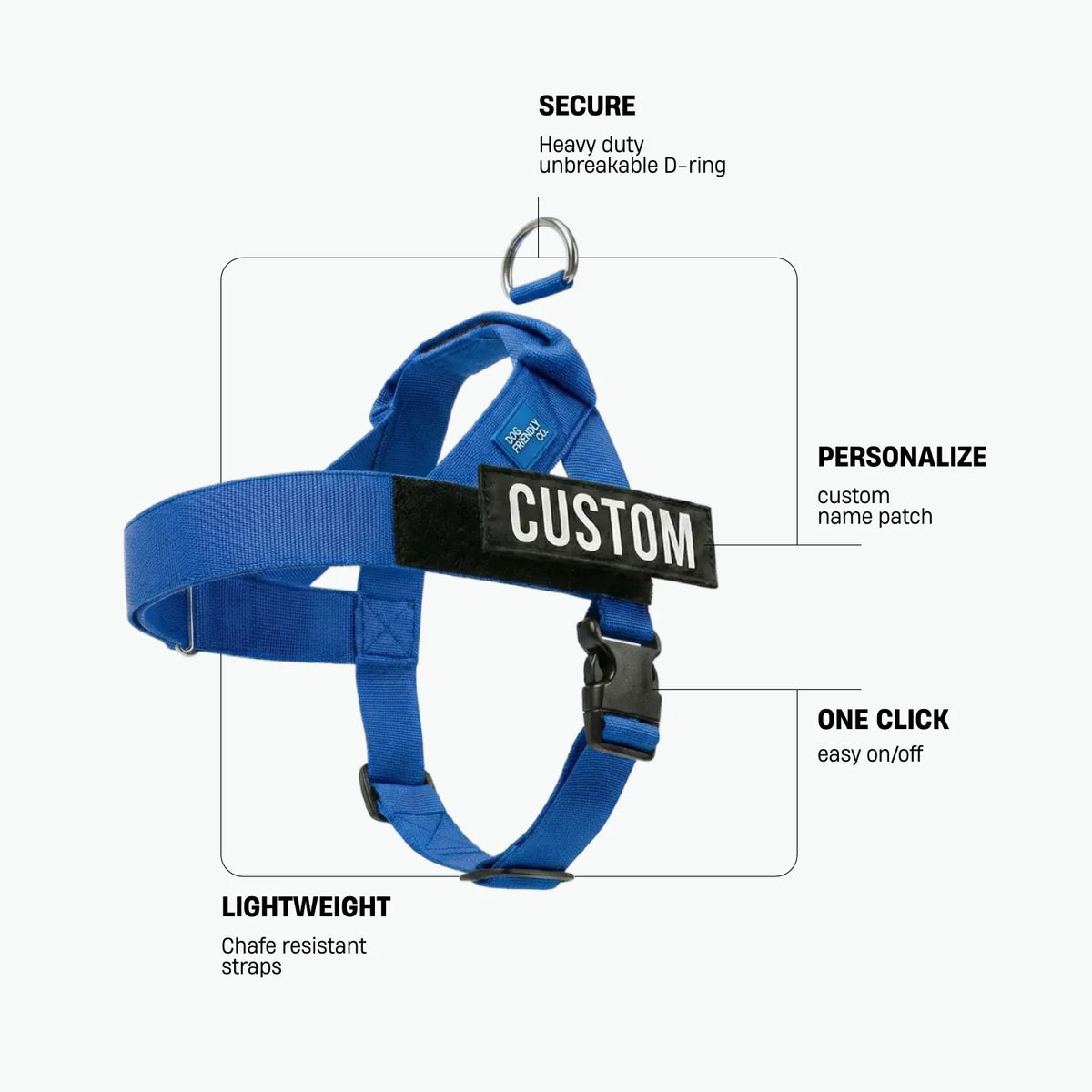 Classic Blue dog harness with labels identifying the heavy-duty back D-ring, lightweight chafe-resistant straps, and one-click buckle.