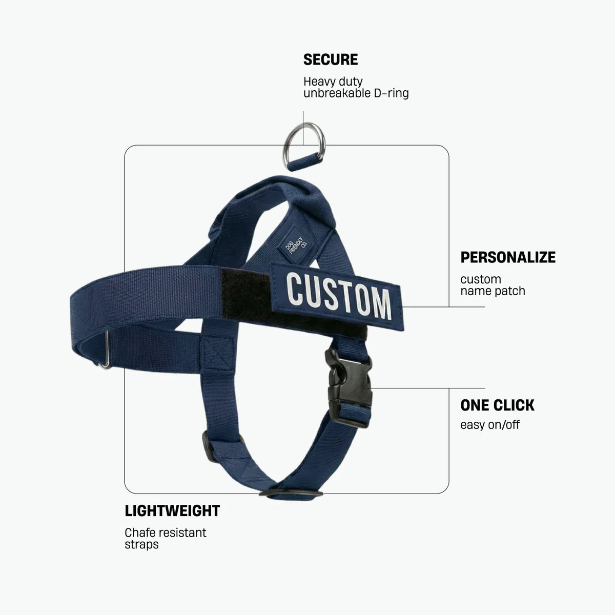 Navy Blue dog harness with labels identifying the heavy-duty back D-ring, lightweight chafe-resistant straps, and one-click buckle.
