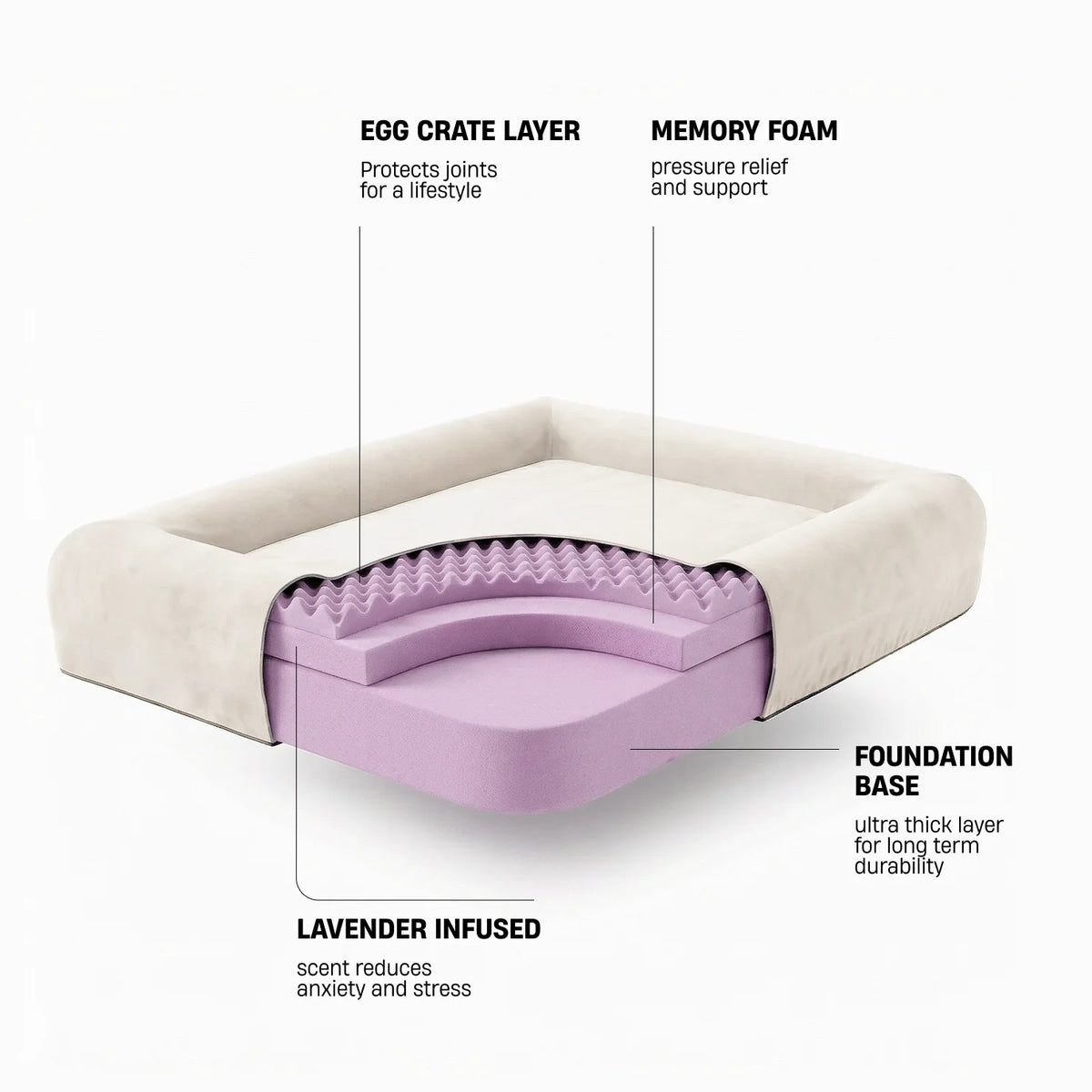 Premium Orthopedic Memory Foam Dog Bed - Beige