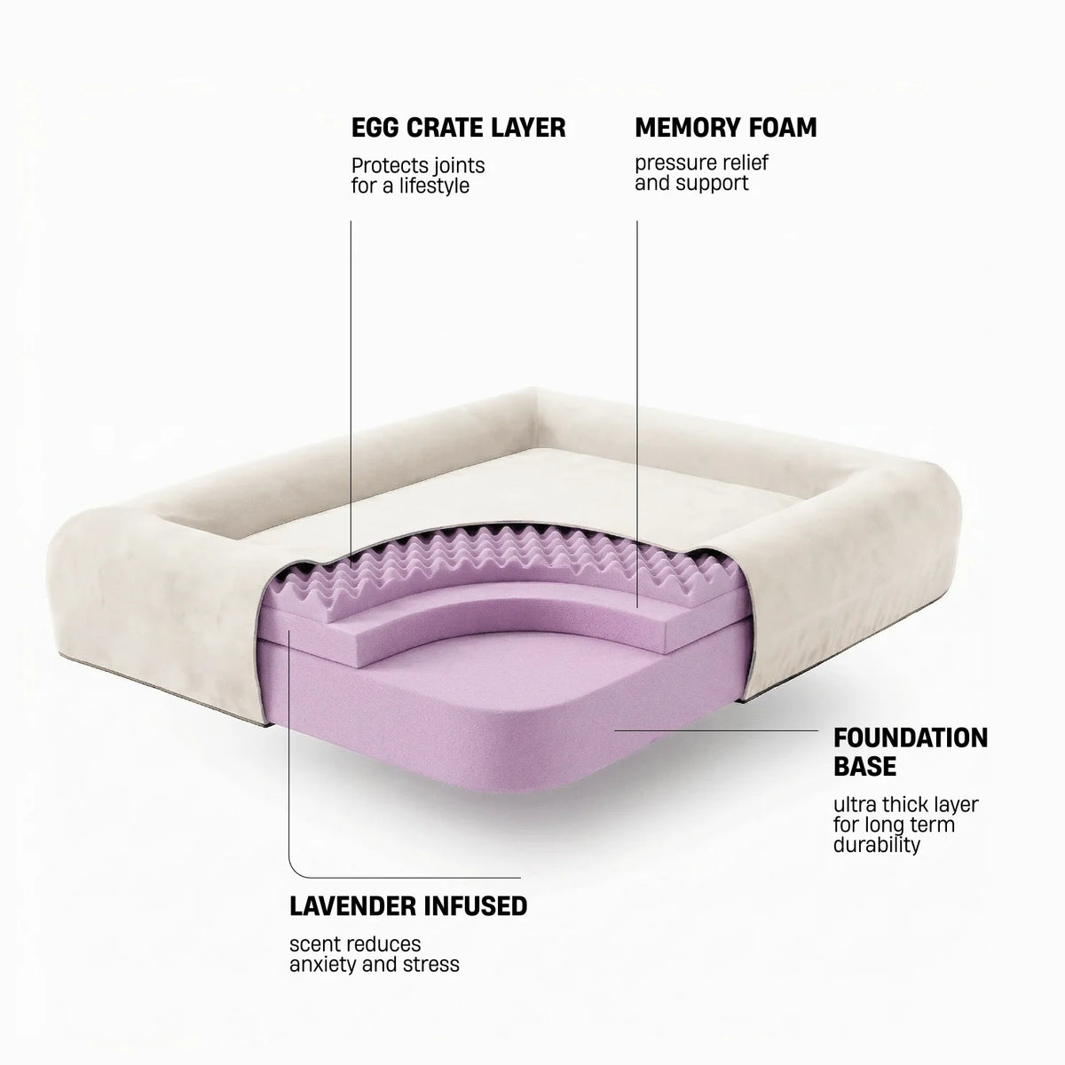 Premium Orthopedic Memory Foam Dog Bed - Beige (Large) (LP)