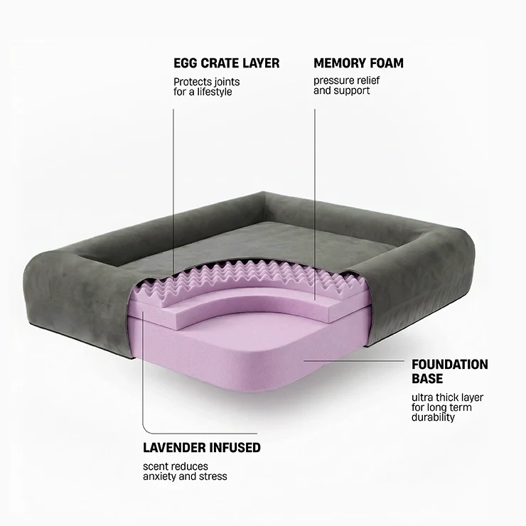 Premium Orthopedic Memory Foam Dog Bed - Charcoal (Small) (LP)