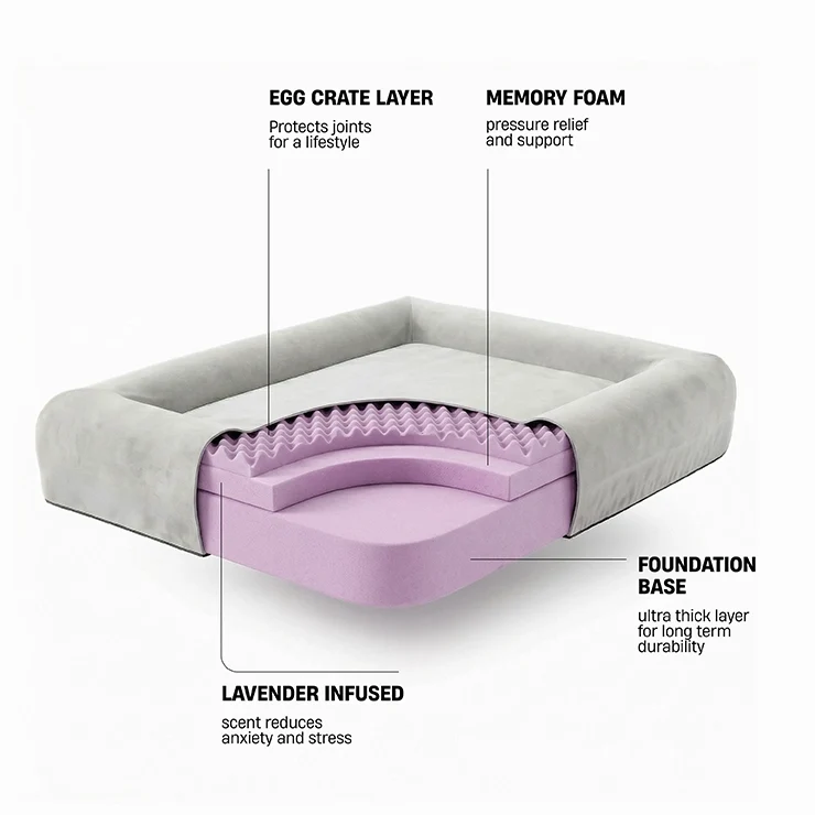 Premium Orthopedic Memory Foam Dog Bed - Grey (Large) (LP)