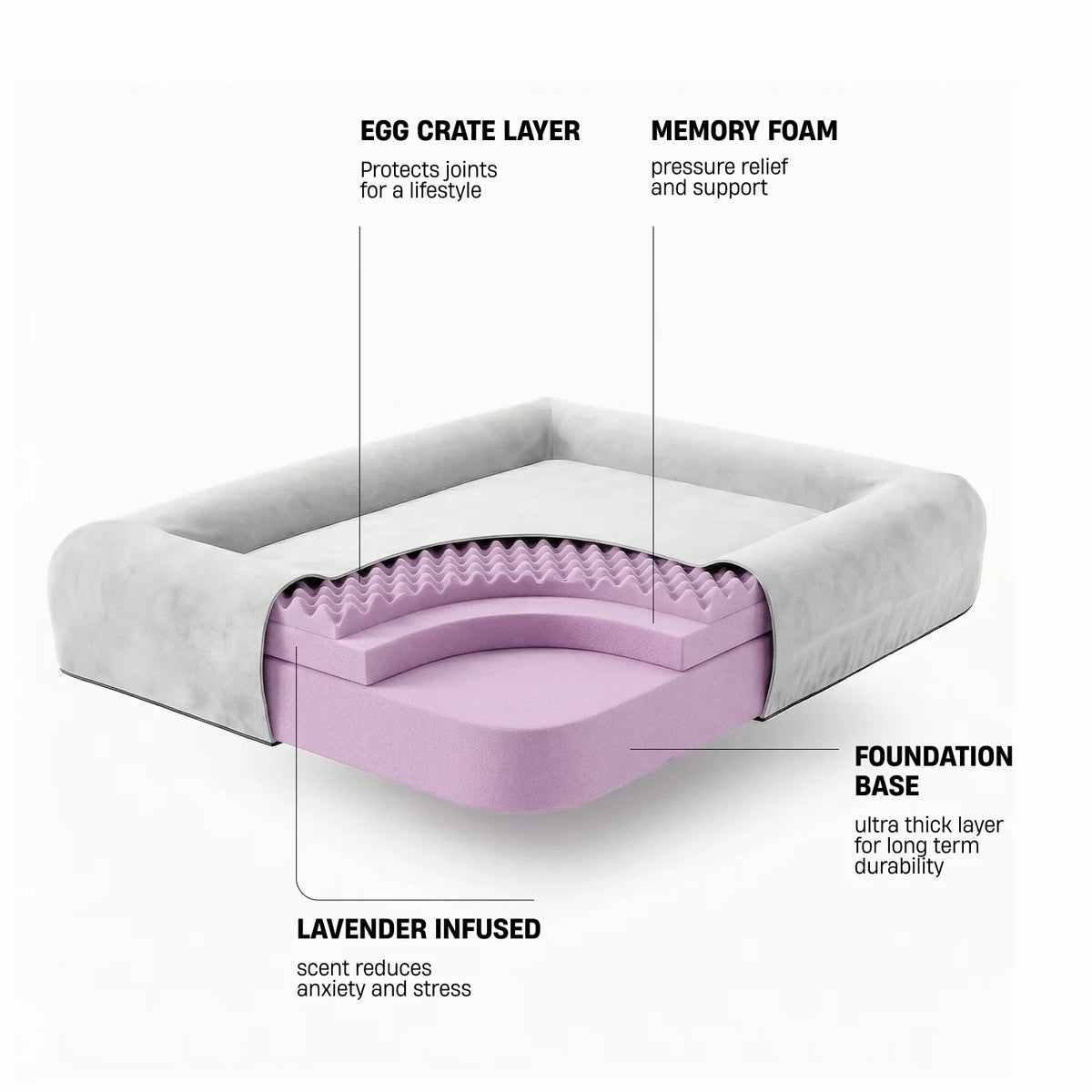 Premium Orthopedic Memory Foam Dog Bed - Grey